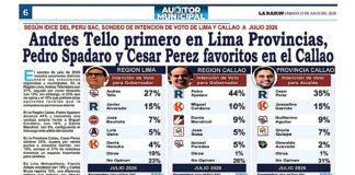 ¿CAMBIO O MÁS DE LO MISMO EN LA REGIÓN LIMA?